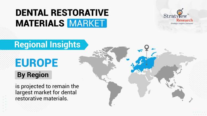 Dental-Restorative-Materials-Market-Regional-Insights